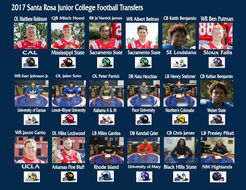 Image of players moving on to play at universities.